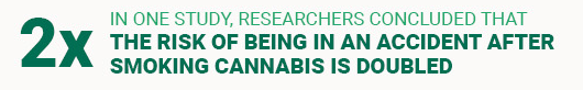 cannabis-study