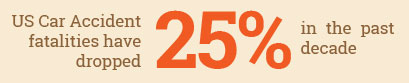 25percent