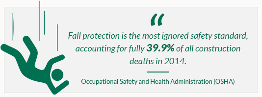 fall-protection