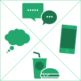 distracted icons