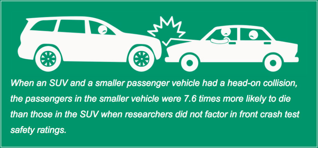 illustration of a head-on collision of two cars