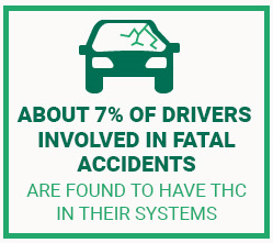 fatal-accidents-stats