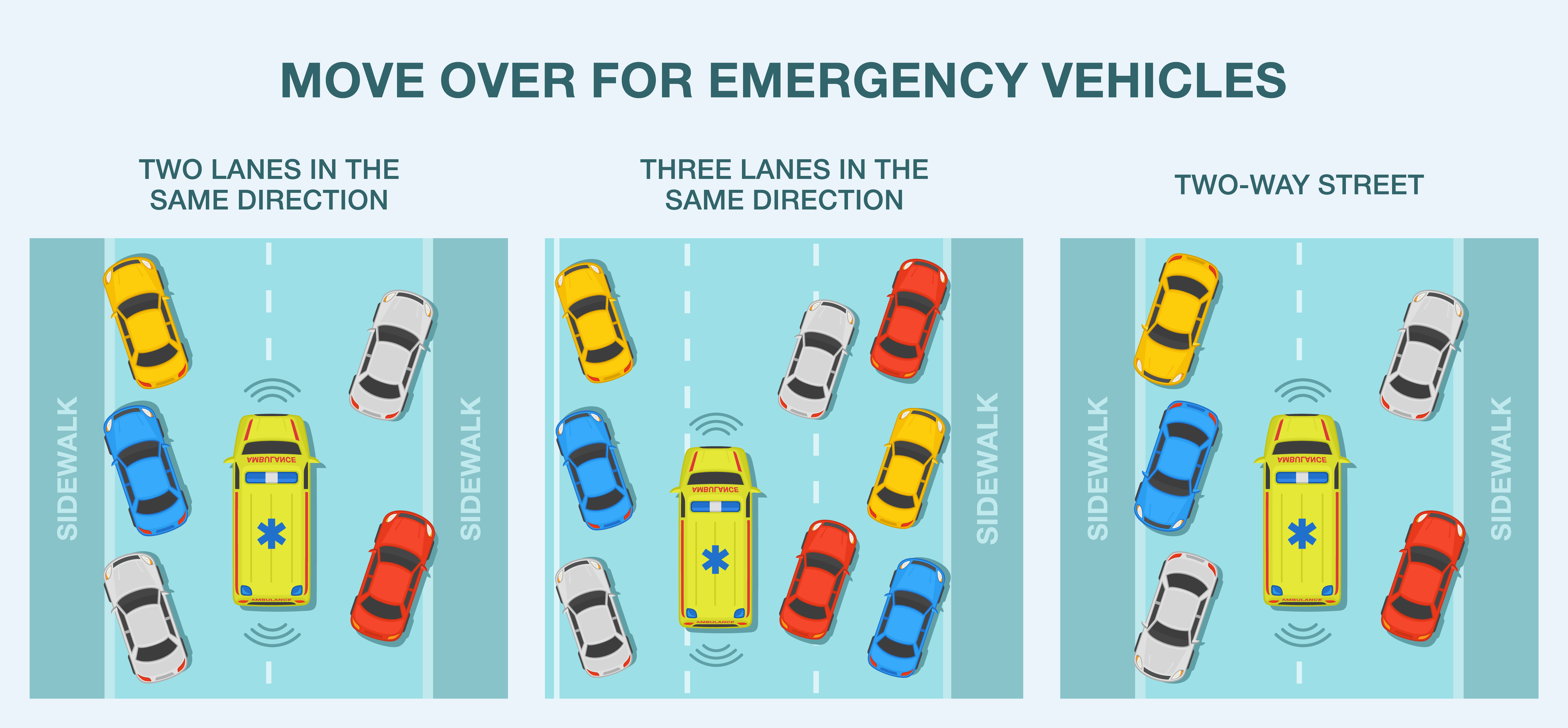 TxDOT Texas Law Move Over or Slow Down? Herrman & Herrman