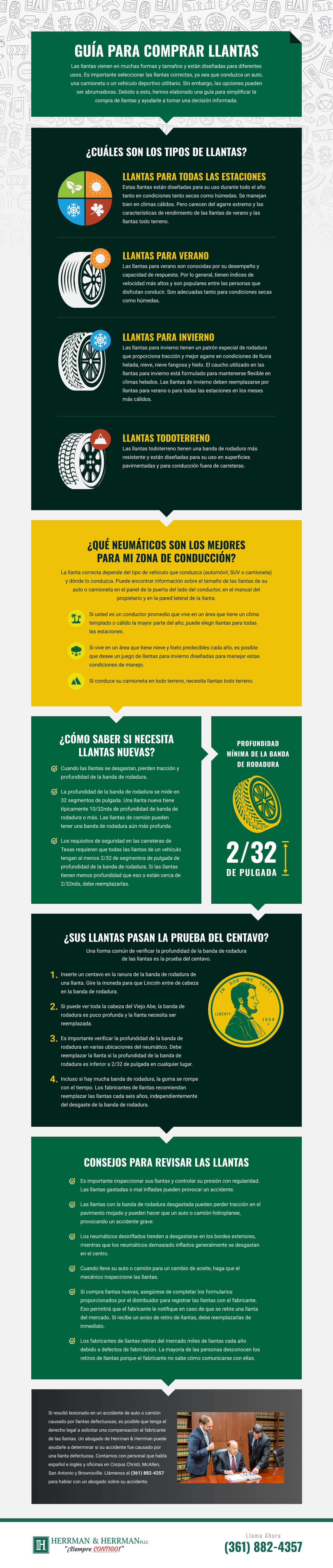 Guia Para Comprar Llantas - Herrman and Herrman PLLC