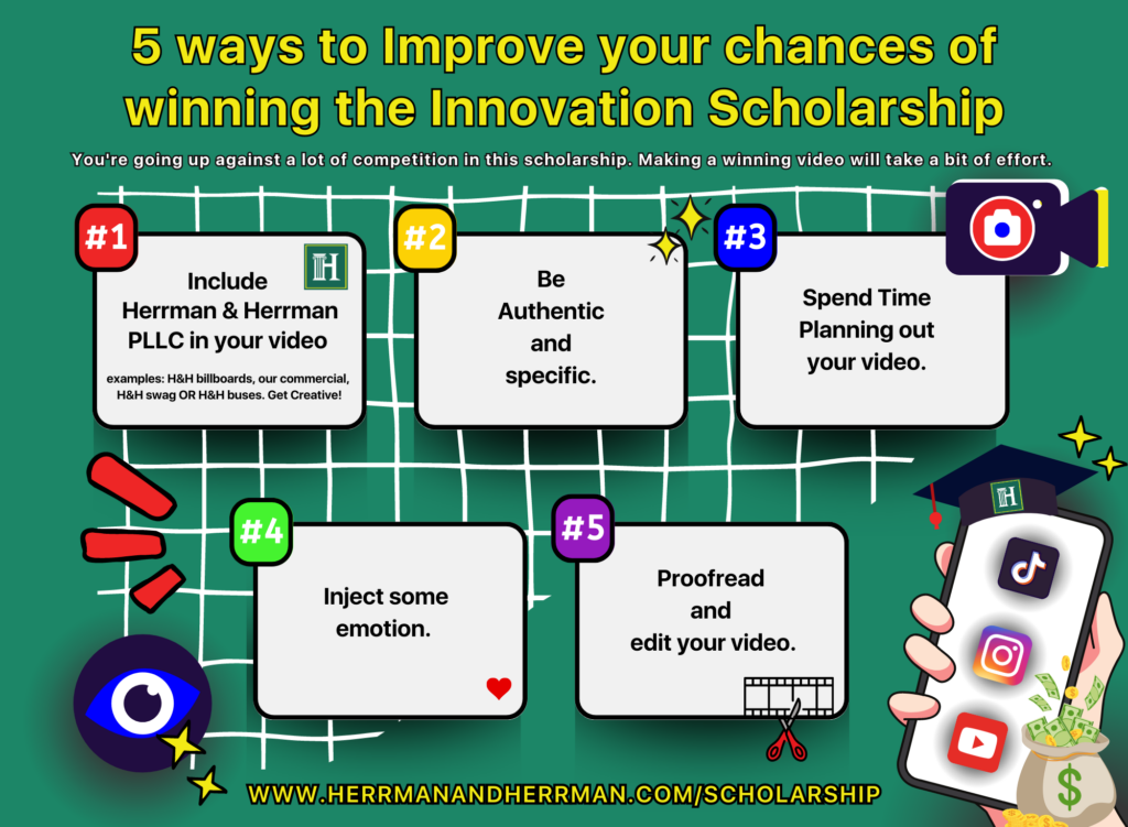 2023 Herrman and Herrman Innovation Scholarship